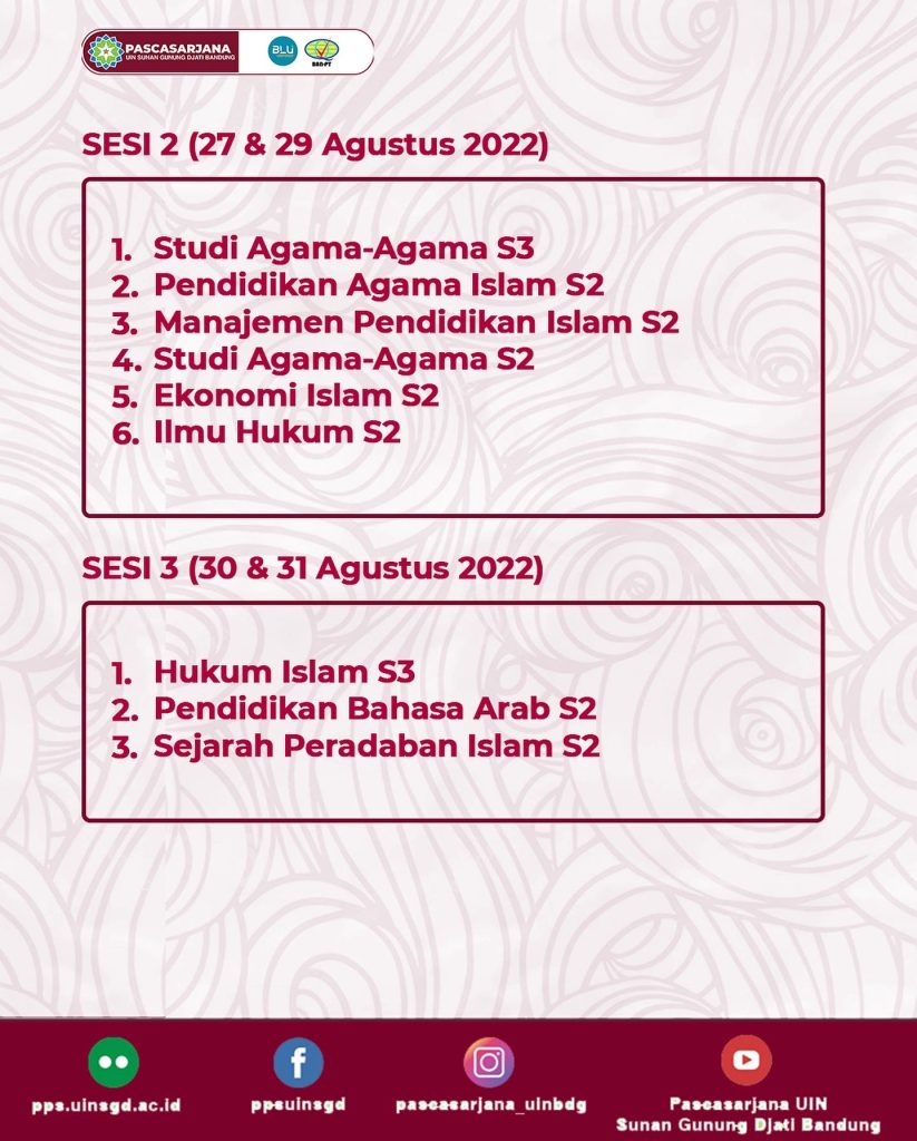 Informasi PMB Dan Academic Governance - Program Pascasarjana (PPs)