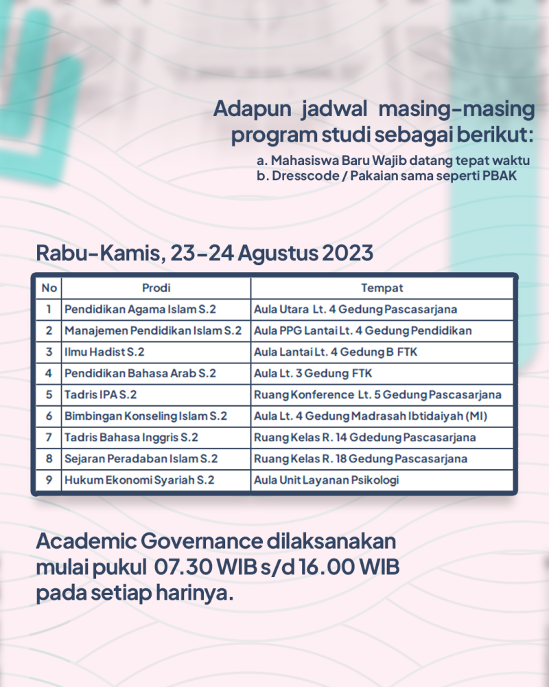 Informasi PBAK Dan Academic Governance, Mahasiswa Baru Tahun Akademik ...