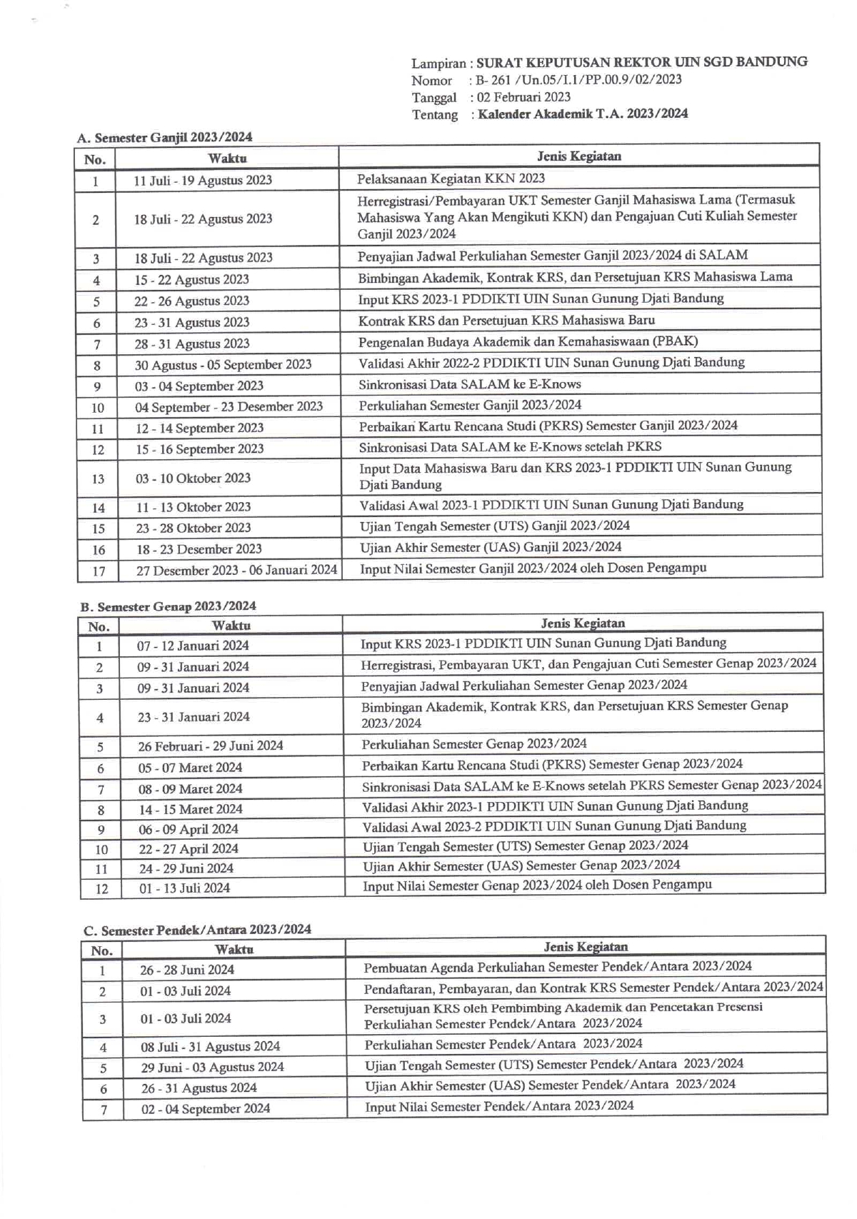 Kalendar Akademik Pascasiswazah Sem 2 20172018, PDF, Tuition Payments