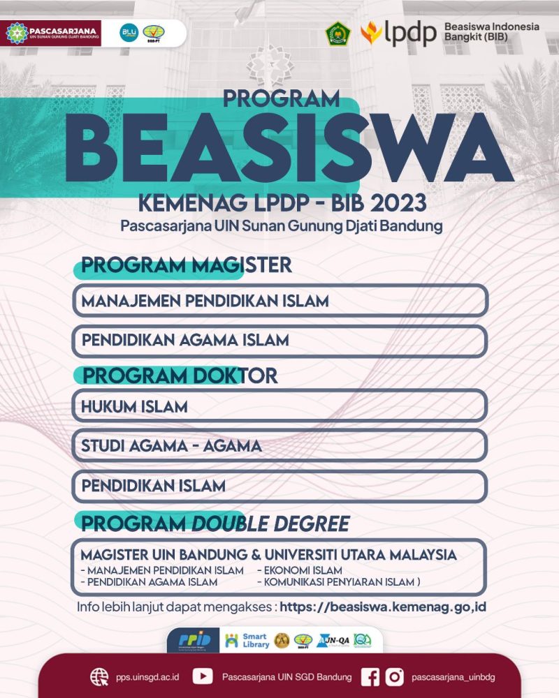 Beasiswa Lpdp Kemenag Beasiswa Indonesia Bangkit Bagi Mahasiswa